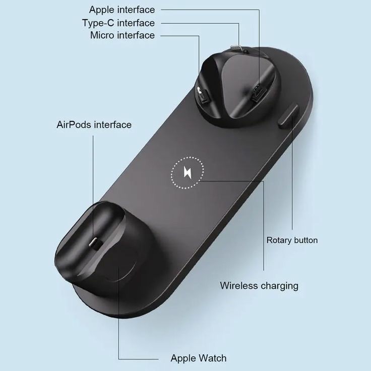 Multifunction Wireless Charger