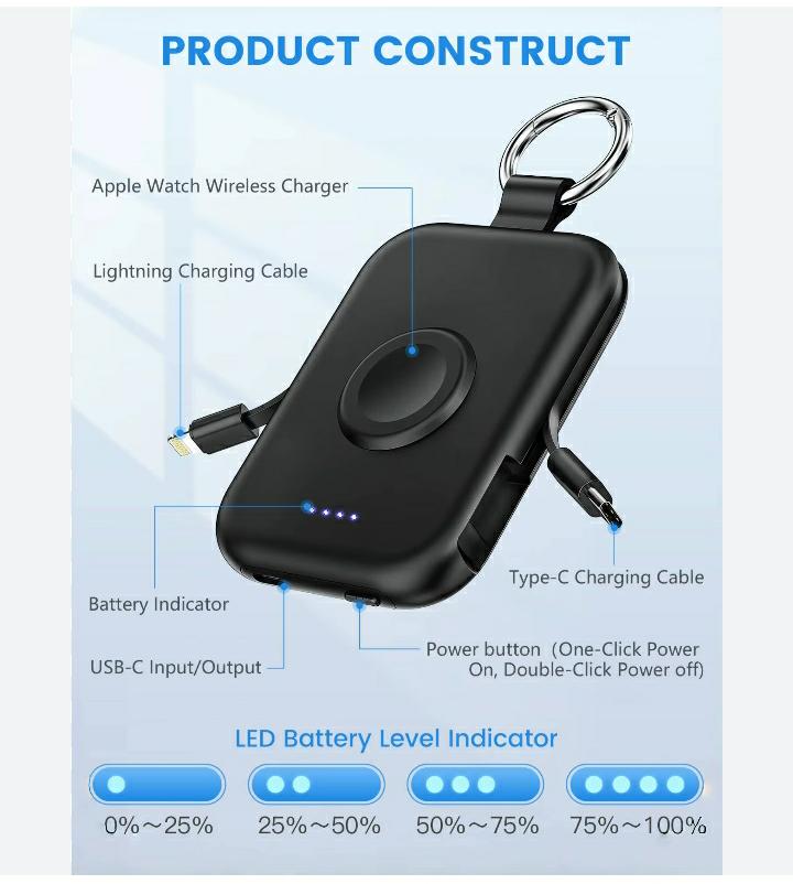 Portable Power Bank with Built-in Dual Charging Cables